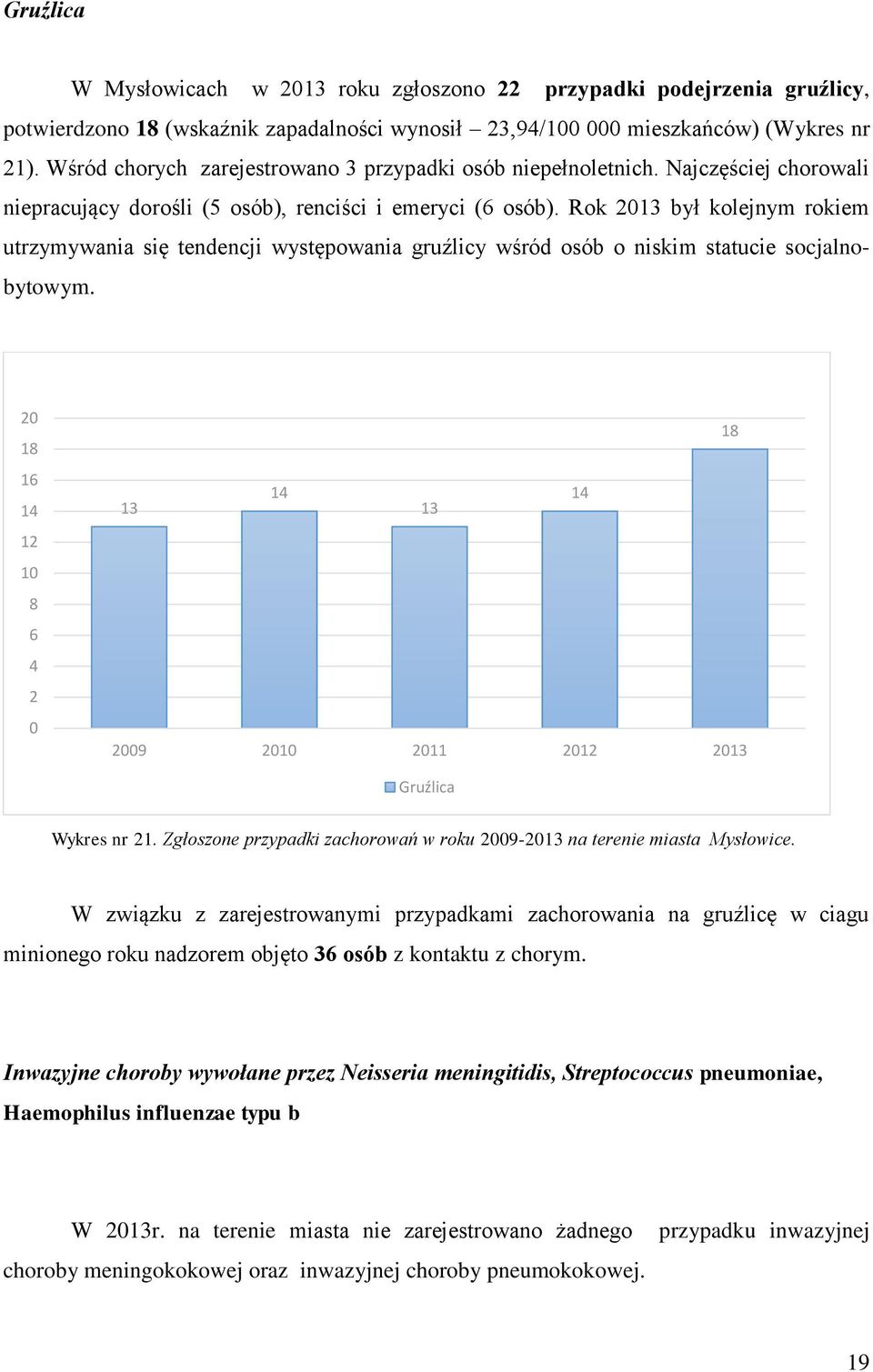 Rok 213 był kolejnym rokiem utrzymywania się tendencji występowania gruźlicy wśród osób o niskim statucie socjalnobytowym.