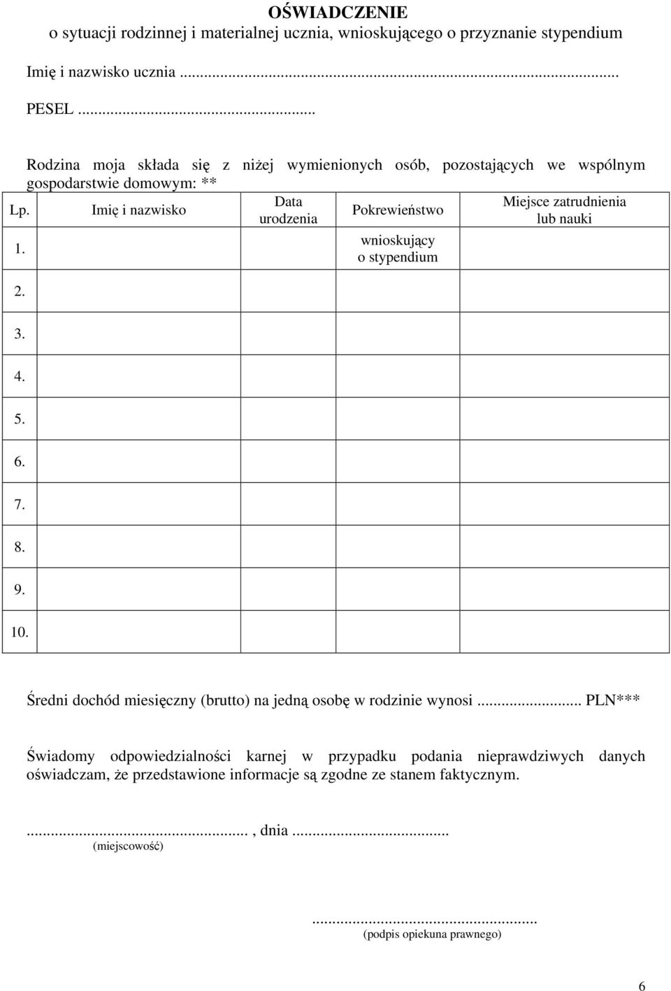 Imię i nazwisko Pokrewieństwo urodzenia lub nauki 1. 2. wnioskujący o stypendium 3. 4. 5. 6. 7. 8. 9. 10.