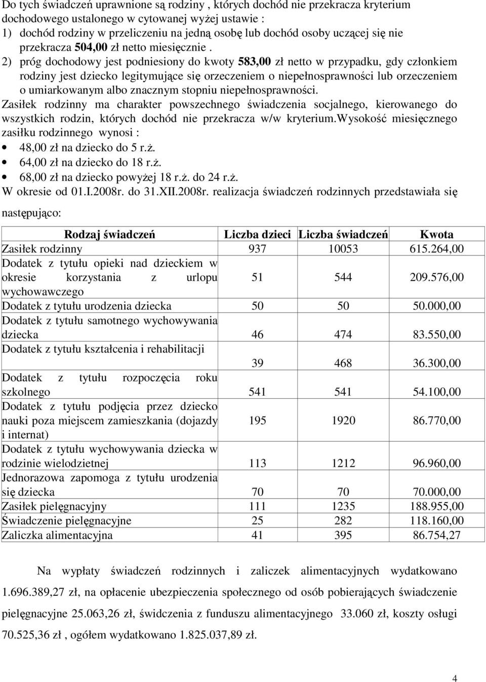 2) próg dochodowy jest podniesiony do kwoty 583,00 zł netto w przypadku, gdy członkiem rodziny jest dziecko legitymujące się orzeczeniem o niepełnosprawności lub orzeczeniem o umiarkowanym albo