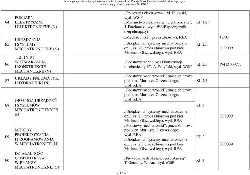 Pilawski, Miernictwo elektryczne i elektroniczne, J. Parchański, (podręcznik uzupełniający) Kl. 1,2,3 Mechatronika, praca zbiorowa, REA 17/02 Urządzenia i systemy mechatroniczne, cz.1, cz.