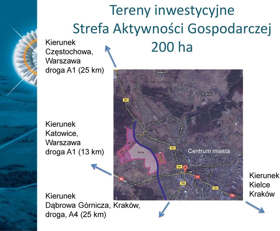 Katowice, Warszawa droga A1 (13 km) Centrum miasta Kierunek