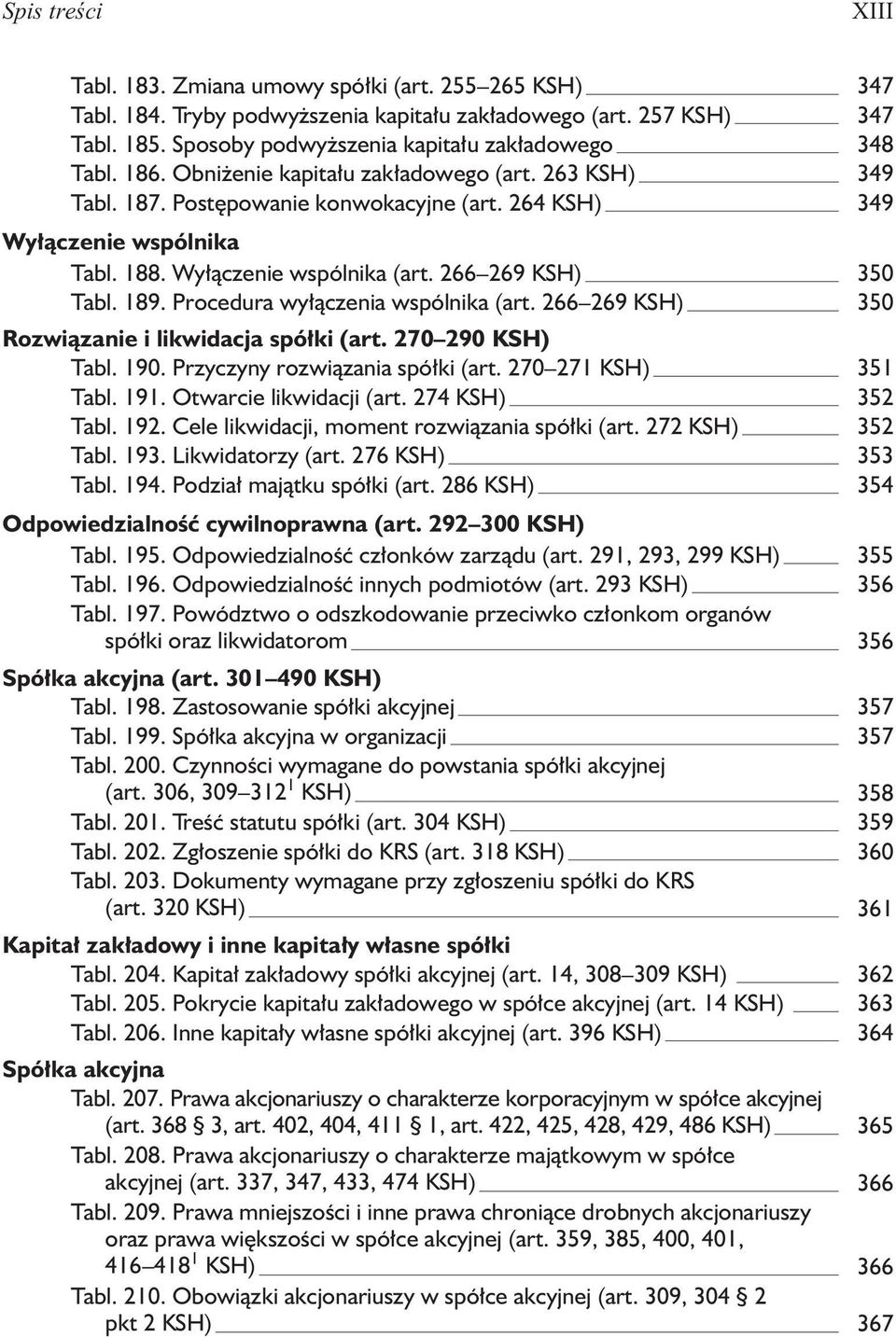 Procedura wy³¹czenia wspólnika (art. 266 269 KSH) 350 Rozwi¹zanie i likwidacja spó³ki (art. 270 290 KSH) Tabl. 190. Przyczyny rozwi¹zania spó³ki (art. 270 271 KSH) 351 Tabl. 191.