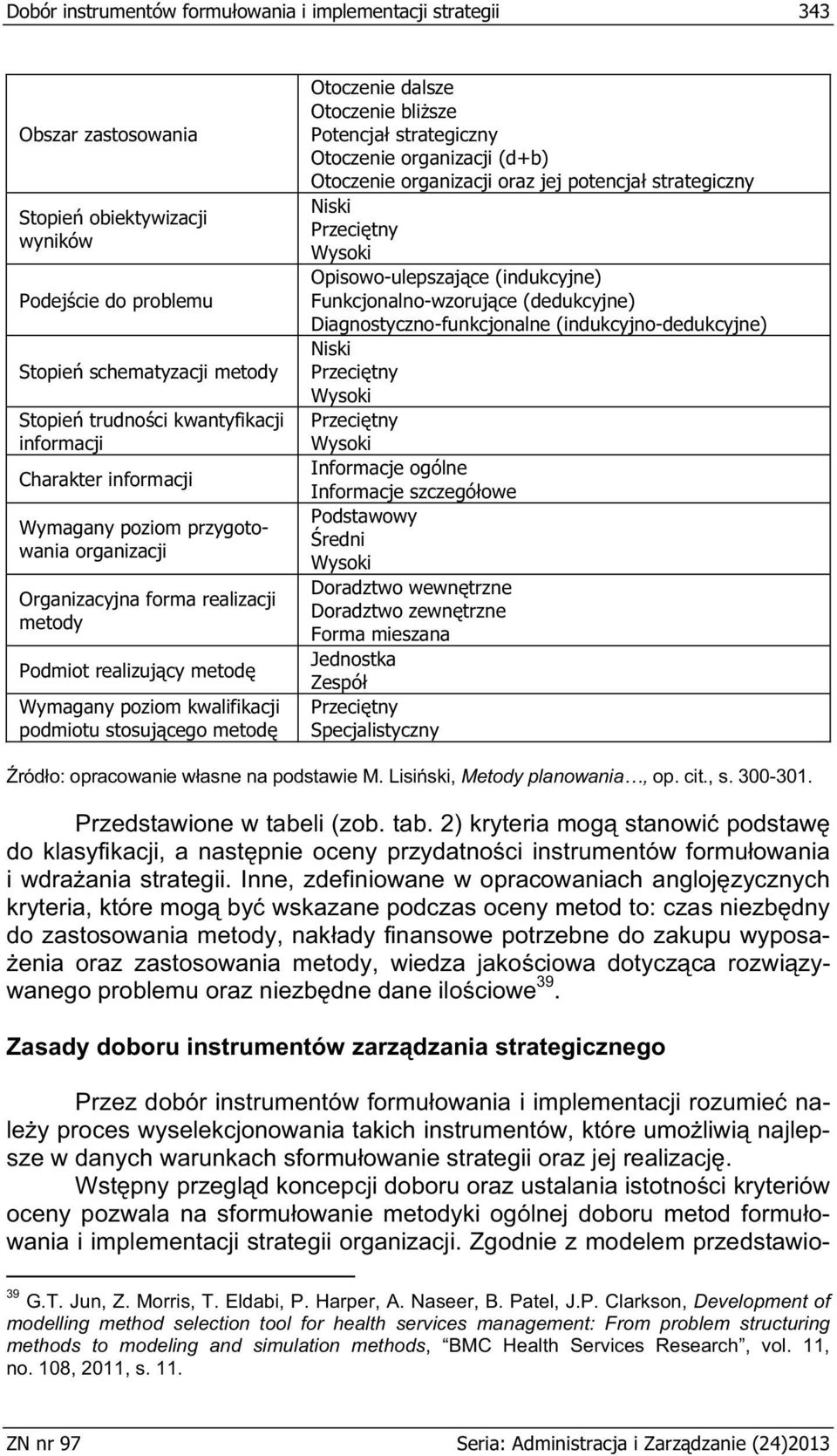 Otoczenie blisze Potencja strategiczny Otoczenie organizacji (d+b) Otoczenie organizacji oraz jej potencja strategiczny Niski Przecitny Wysoki Opisowo-ulepszajce (indukcyjne) Funkcjonalno-wzorujce