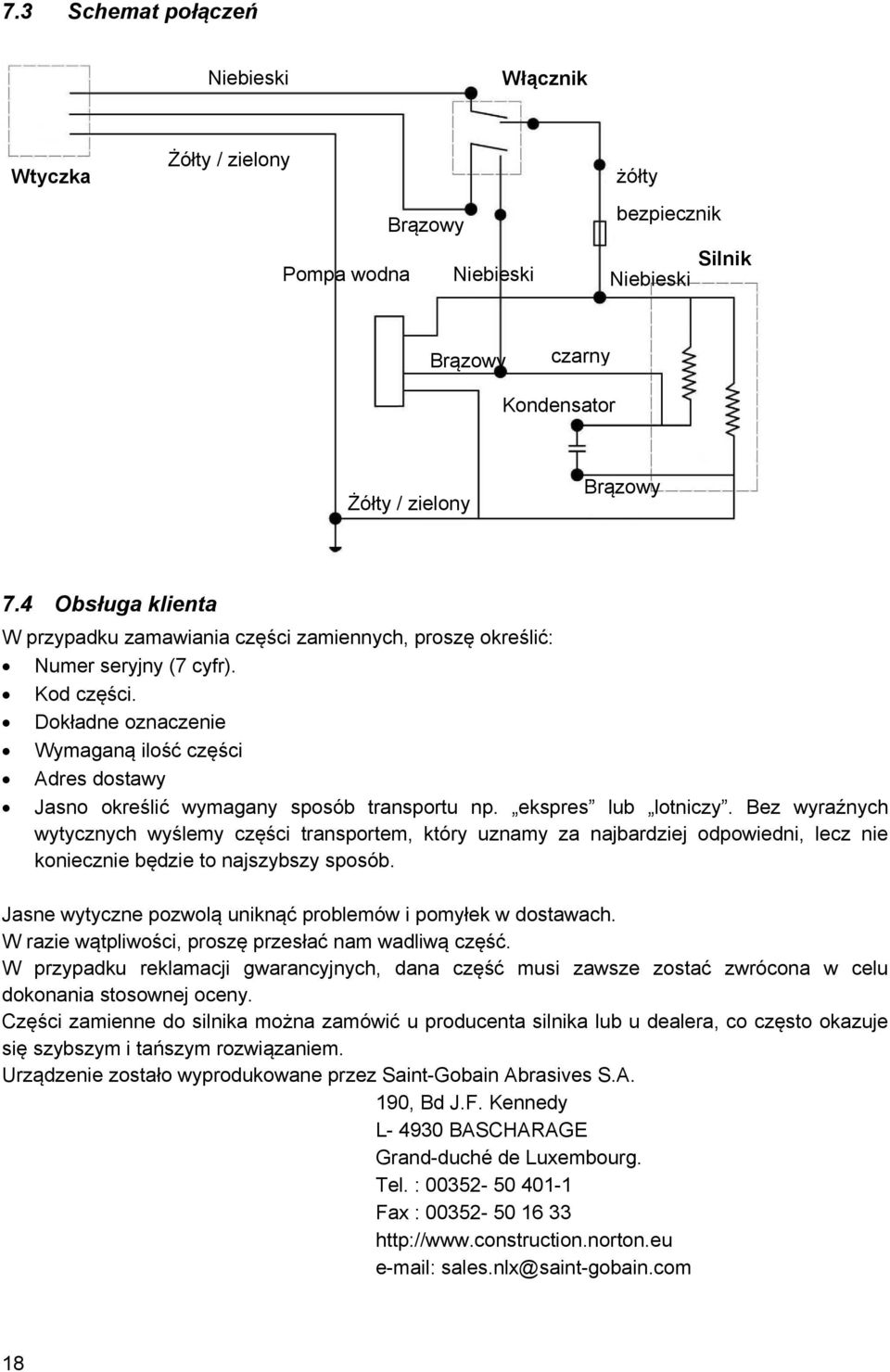 Dokładne oznaczenie Wymaganą ilość części Adres dostawy Jasno określić wymagany sposób transportu np. ekspres lub lotniczy.