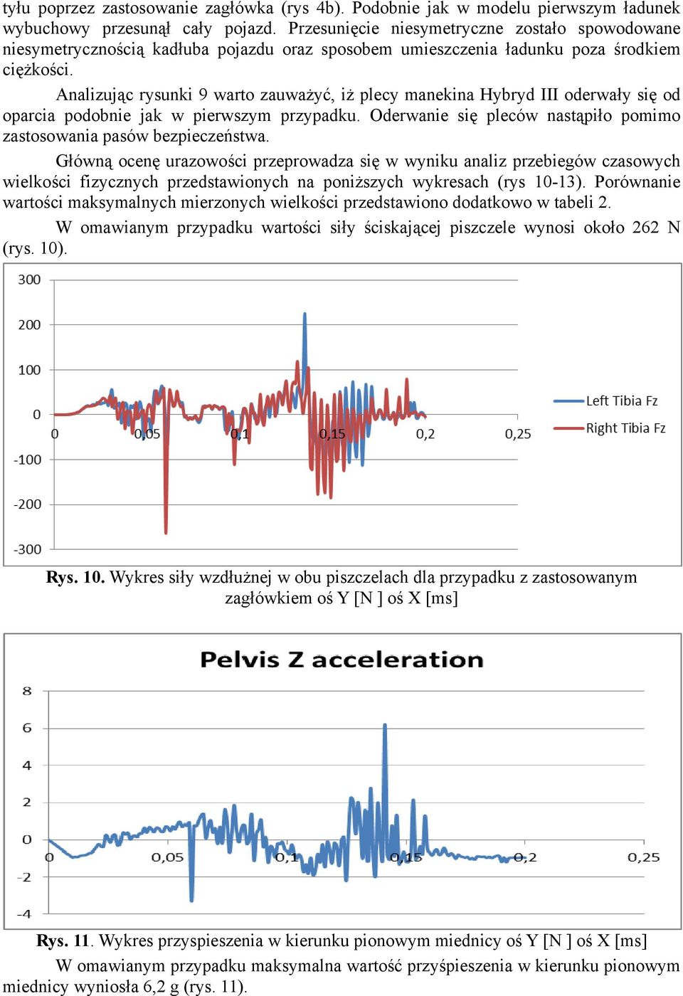 Analizując rysunki 9 warto zauważyć, iż plecy manekina Hybryd III oderwały się od oparcia podobnie jak w pierwszym przypadku. Oderwanie się pleców nastąpiło pomimo zastosowania pasów bezpieczeństwa.