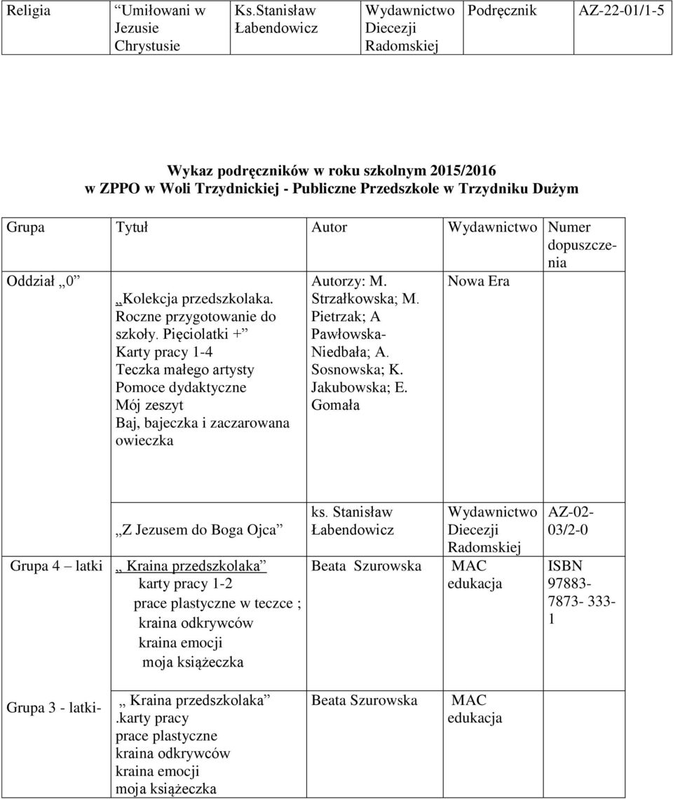 przedszkolaka. Roczne przygotowanie do szkoły. Pięciolatki + Karty pracy 1-4 Teczka małego artysty Pomoce dydaktyczne Mój zeszyt Baj, bajeczka i zaczarowana owieczka Autorzy: M. Strzałkowska; M.