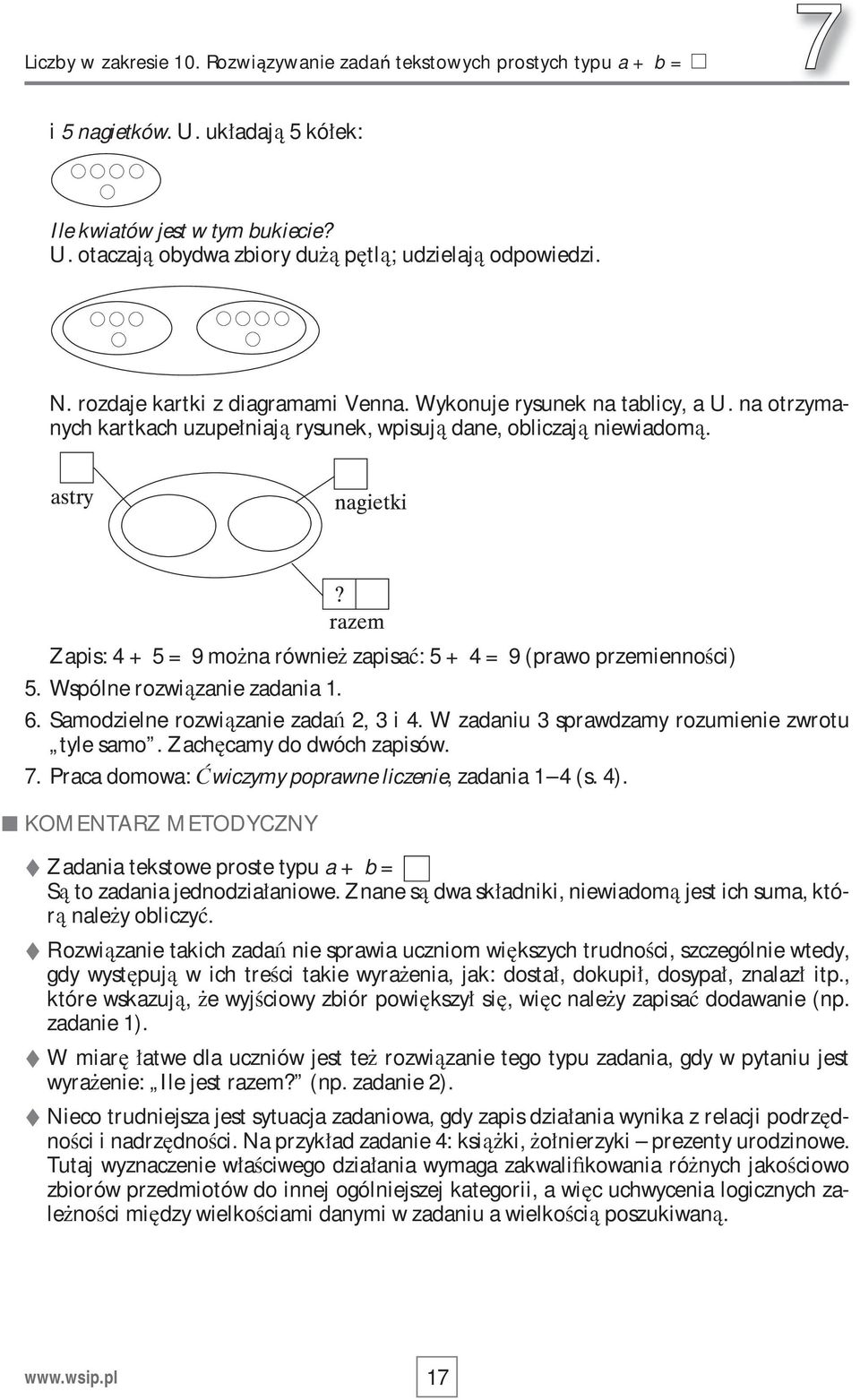 Zapis: 4 + 5 = 9 mo na równie zapisa : 5 + 4 = 9 (prawo przemienno ci) 5. Wspólne rozwi zanie zadania 1. 6. Samodzielne rozwi zanie zada 2, 3 i 4. W zadaniu 3 sprawdzamy rozumienie zwrotu tyle samo.