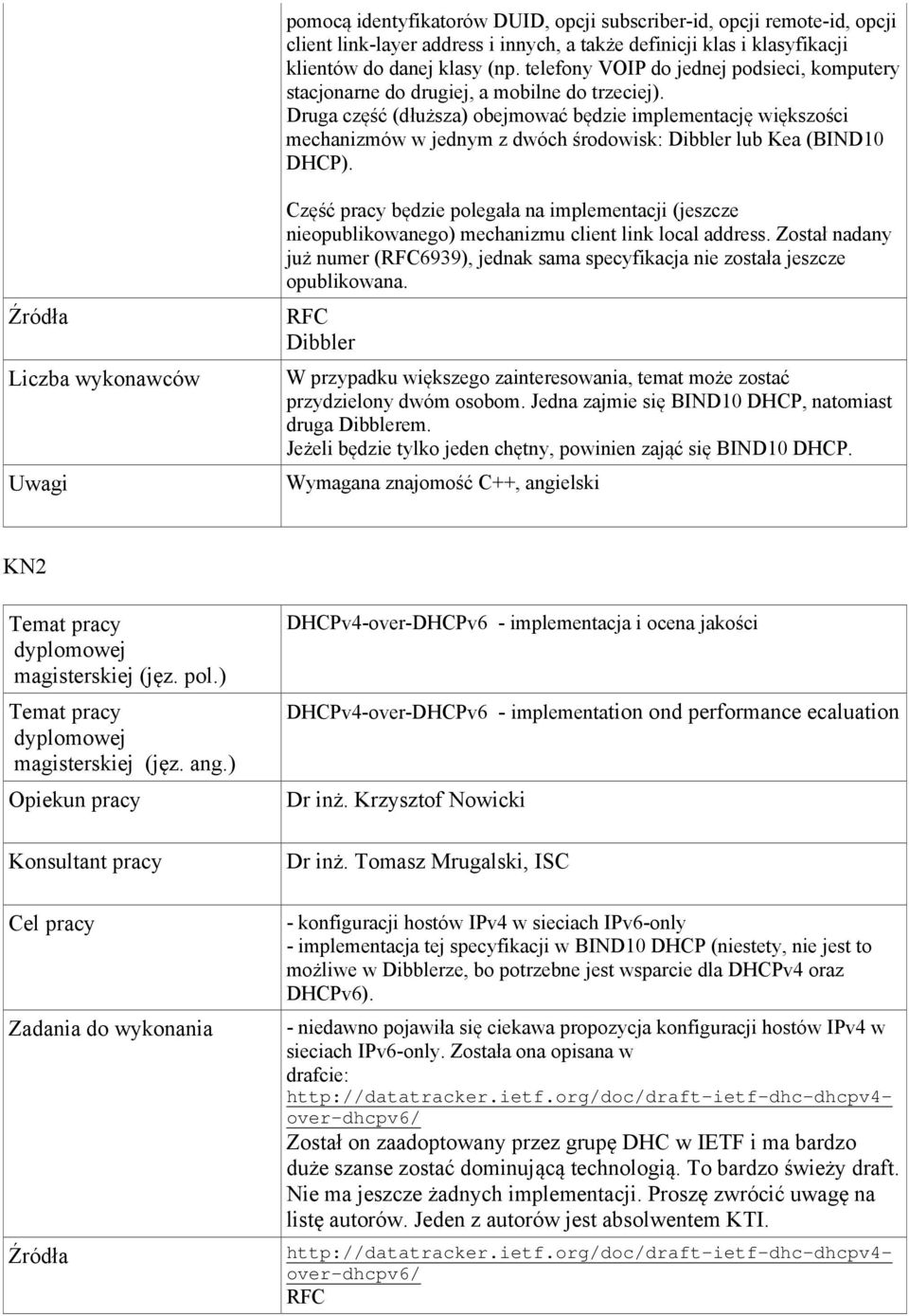 Druga część (dłuższa) obejmować będzie implementację większości mechanizmów w jednym z dwóch środowisk: Dibbler lub Kea (BIND10 DHCP).