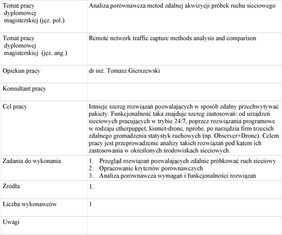 Funkcjonalność taka znajduje szereg zastosowań: od urządzeń sieciowych pracujących w trybie 24/7, poprzez rozwiązania programowe w rodzaju etherpuppet, kismet-drone, nprobe, po narzędzia firm