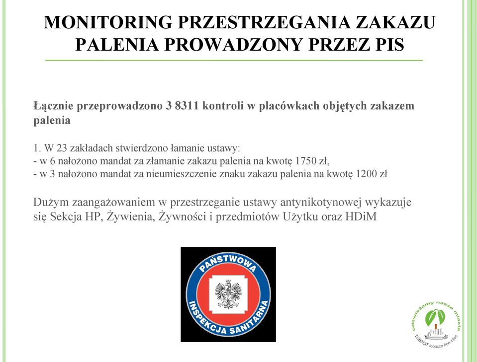 W 23 zakładach stwierdzono łamanie ustawy: - w 6 nałożono mandat za złamanie zakazu palenia na kwotę 1750 zł, - w 3