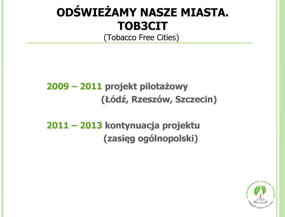 projekt pilotażowy (Łódź, Rzeszów,