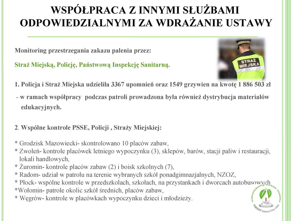 Wspólne kontrole PSSE, Policji, Straży Miejskiej: * Grodzisk Mazowiecki- skontrolowano 10 placów zabaw, * Zwoleń- kontrole placówek letniego wypoczynku (3), sklepów, barów, stacji paliw i