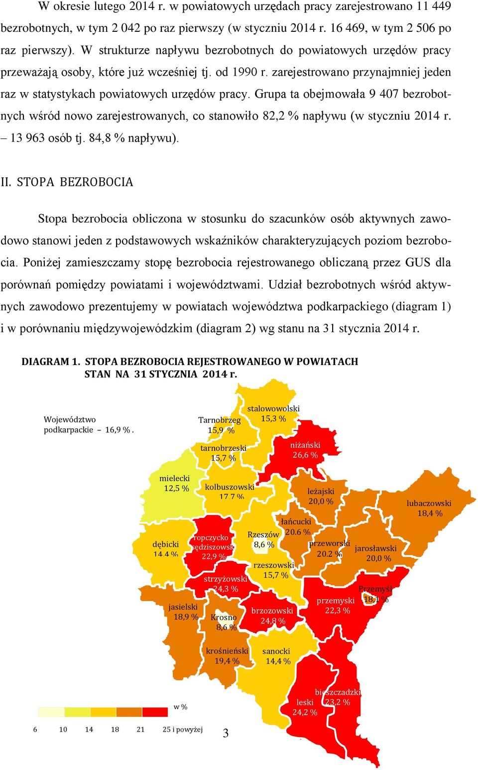 Grupa ta obejmowała 9 407 bezrobotnych wśród nowo zarejestrowanych, co stanowiło 82,2 % napływu (w styczniu 2014 r. 13 963 osób tj. 84,8 % napływu). II.