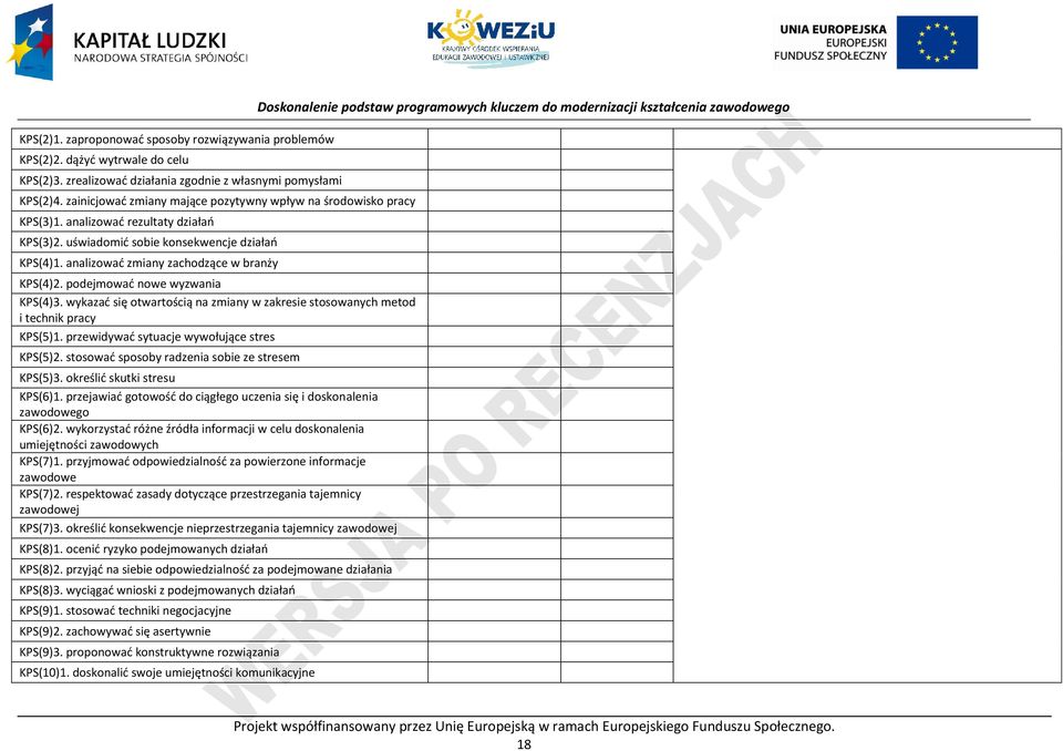 podejmować nowe wyzwania KS(4)3. wykazać się otwartością na zmiany w zakresie stosowanych metod i technik pracy KS(5)1. przewidywać sytuacje wywołujące stres KS(5)2.