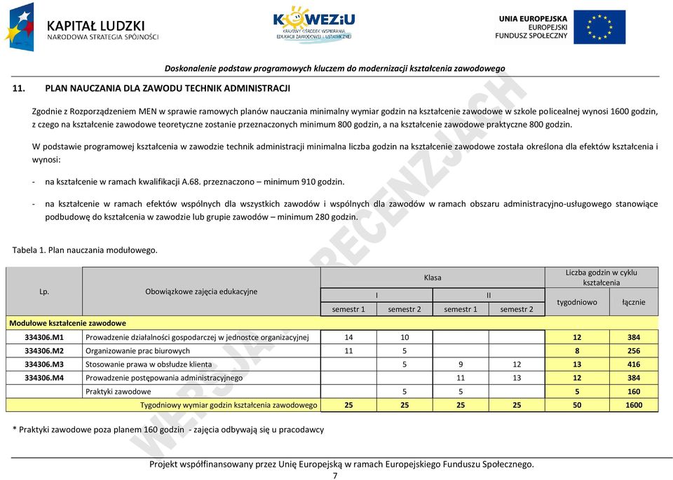 zawodowe praktyczne 800 godzin.