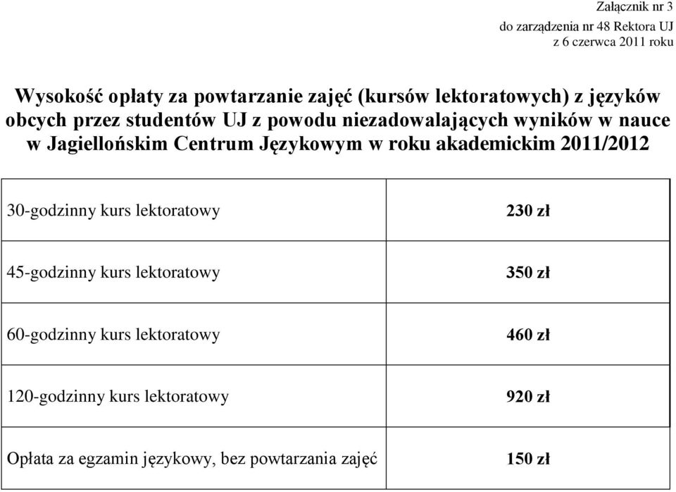 Językowym w roku akademickim 2011/2012 30-godzinny kurs lektoratowy 230 zł 45-godzinny kurs lektoratowy 350 zł