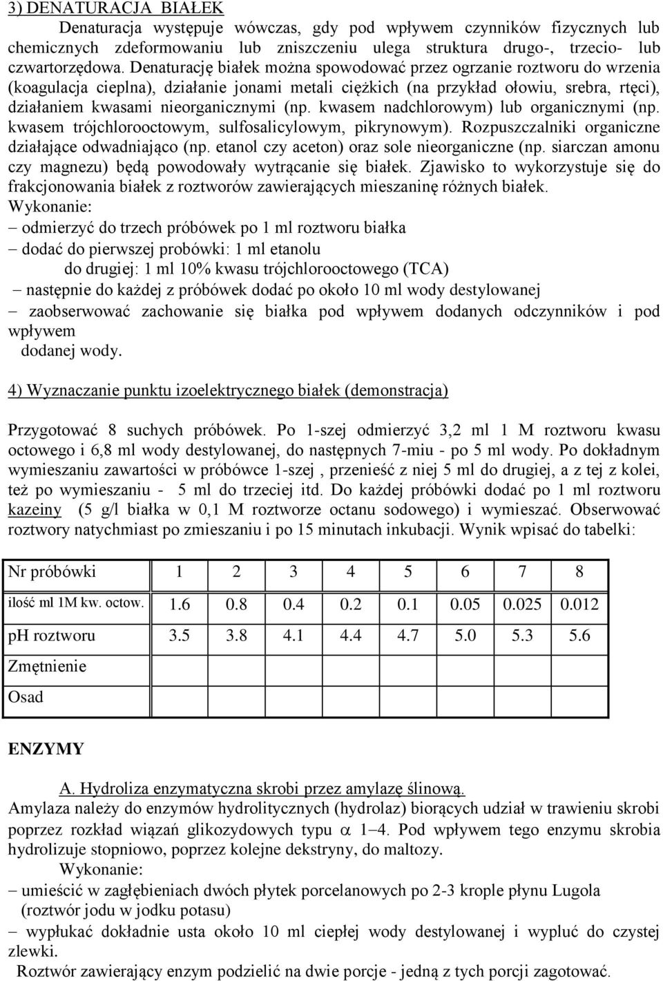 (np. kwasem nadchlorowym) lub organicznymi (np. kwasem trójchlorooctowym, sulfosalicylowym, pikrynowym). Rozpuszczalniki organiczne działające odwadniająco (np.