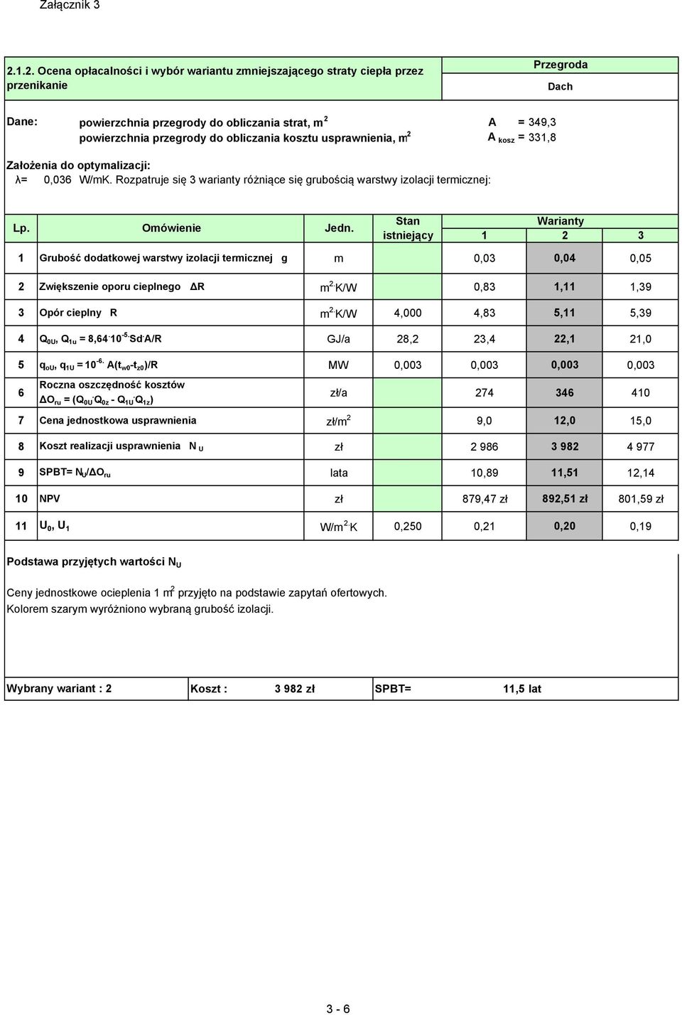 0,04 0,05 m 2. K/W 0,83 1,11 1,39 m 2.