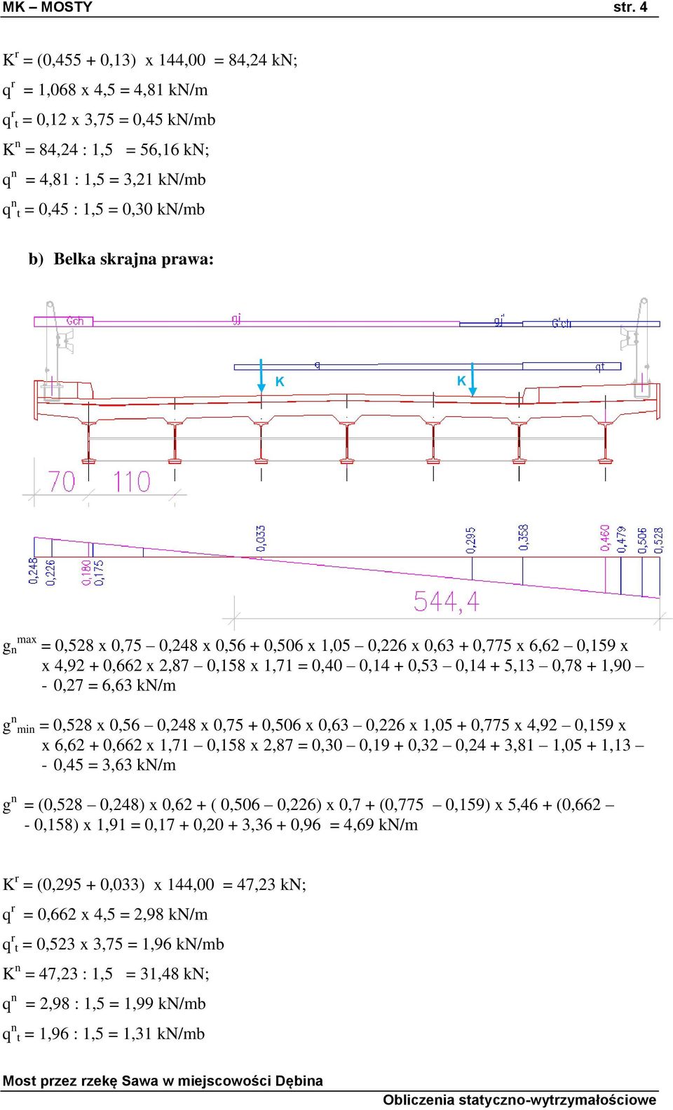 b) Belka skrajna prawa: K K g n max = 0,528 x 0,75 0,248 x 0,56 + 0,506 x 1,05 0,226 x 0,63 + 0,775 x 6,62 0,159 x x 4,92 + 0,662 x 2,87 0,158 x 1,71 = 0,40 0,14 + 0,53 0,14 + 5,13 0,78 + 1,90-0,27 =