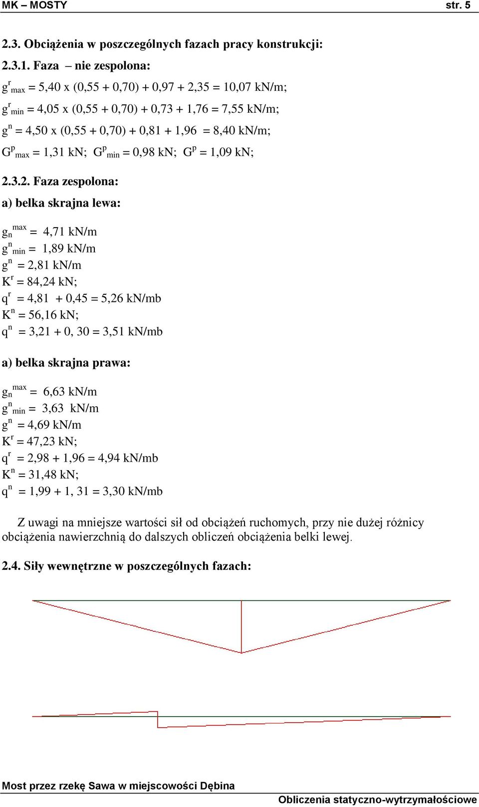 = 1,31 kn; G p min = 0,98 kn; G p = 1,09 kn; 2.