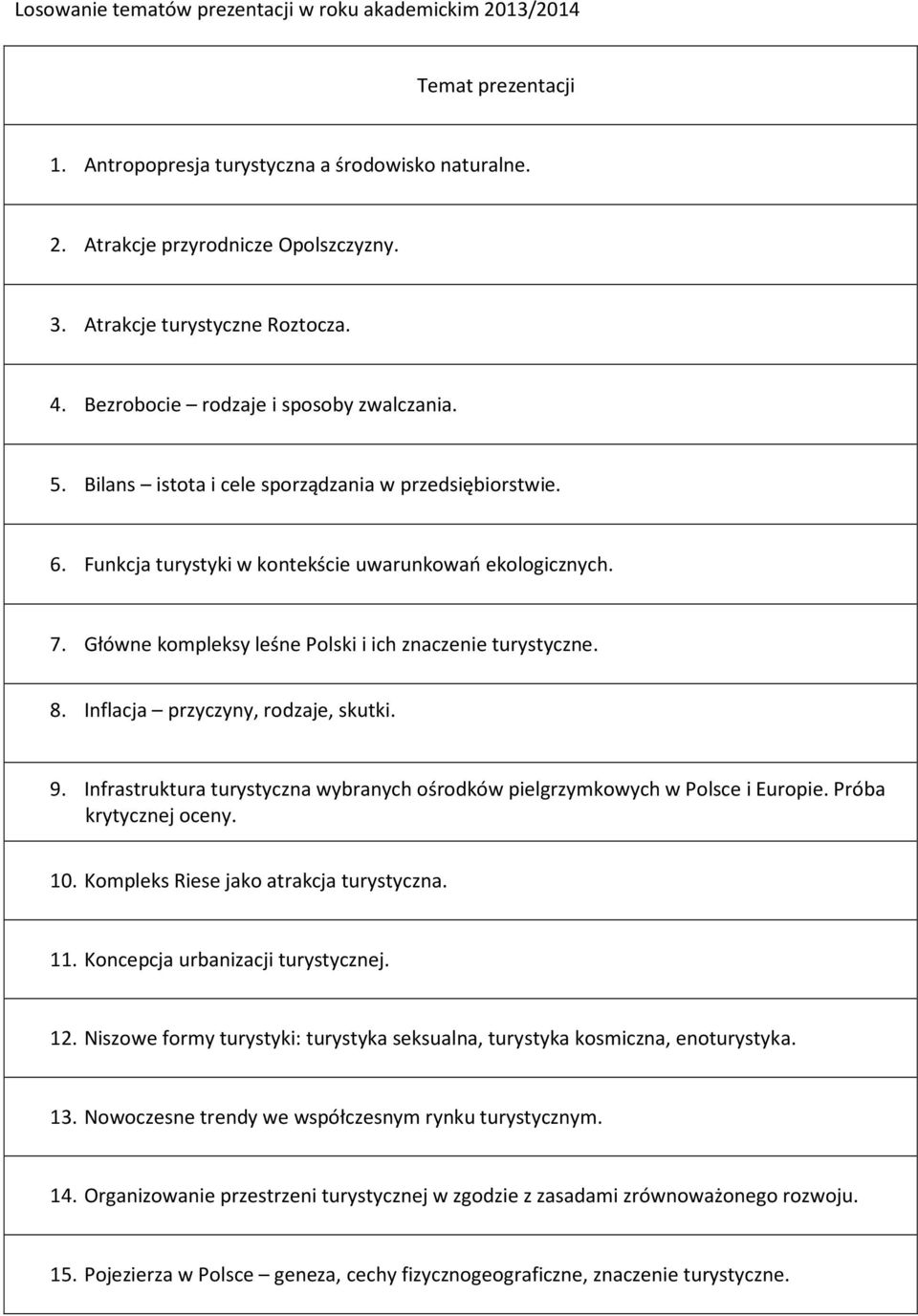 Główne kompleksy leśne Polski i ich znaczenie turystyczne. 8. Inflacja przyczyny, rodzaje, skutki. 9. Infrastruktura turystyczna wybranych ośrodków pielgrzymkowych w Polsce i Europie.