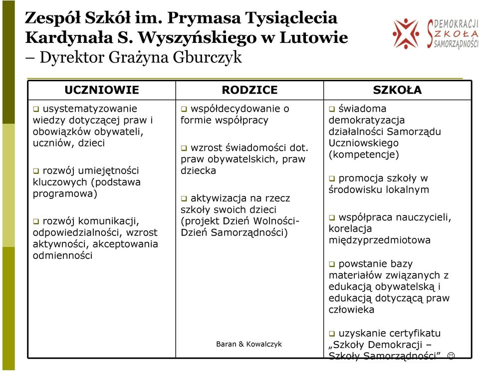 programowa) rozwój komunikacji, odpowiedzialności, wzrost aktywności, akceptowania odmienności współdecydowanie o formie współpracy wzrost świadomości dot.