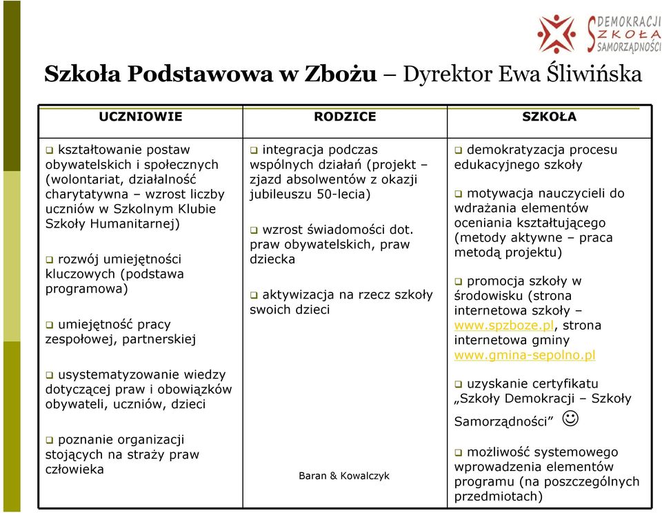 dzieci poznanie organizacji stojących na straży praw człowieka integracja podczas wspólnych działań (projekt zjazd absolwentów z okazji jubileuszu 50-lecia) wzrost świadomości dot.