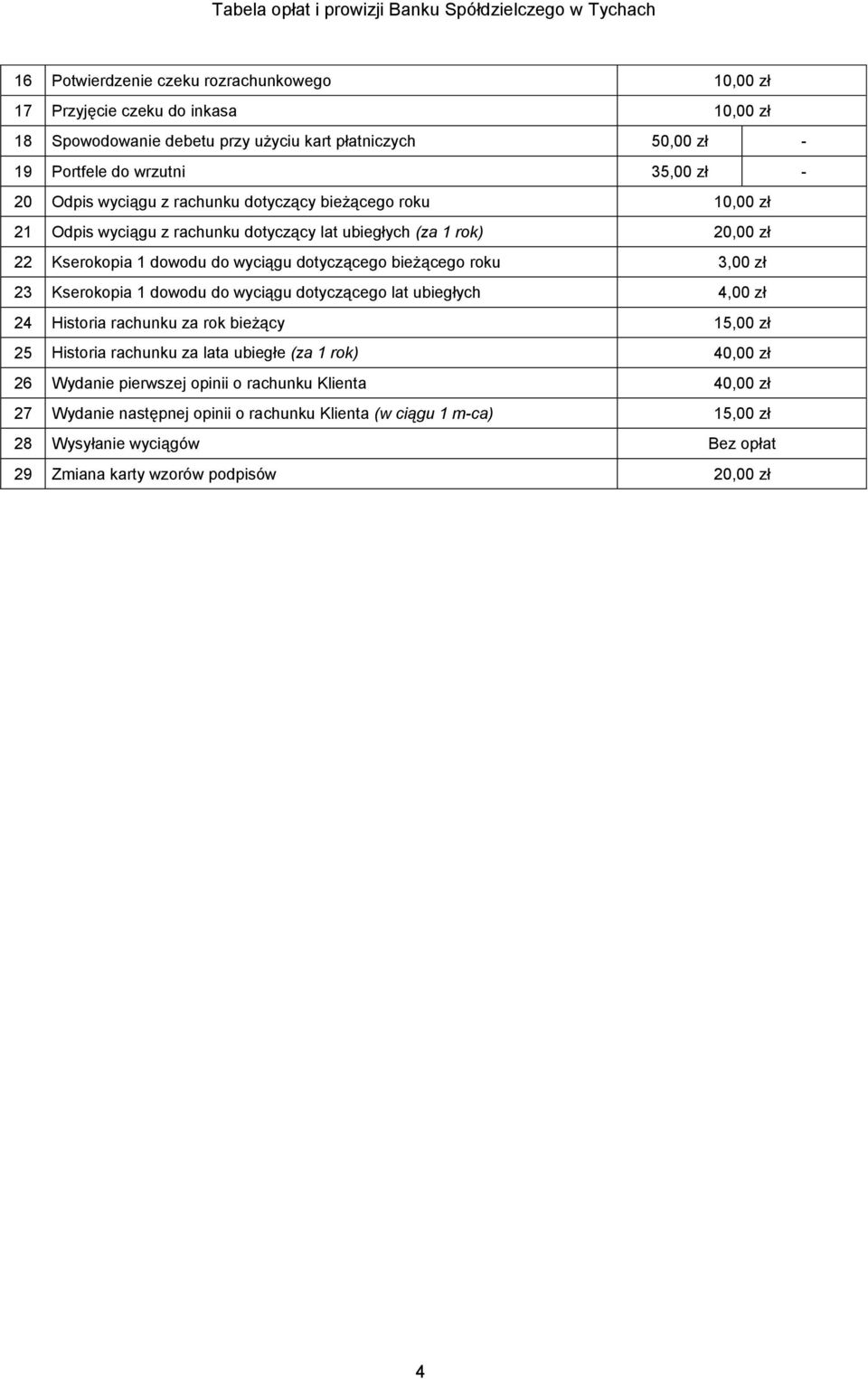 roku 3,00 zł 23 Kserokopia 1 dowodu do wyciągu dotyczącego lat ubiegłych 4,00 zł 24 Historia rachunku za rok bieżący 15,00 zł 25 Historia rachunku za lata ubiegłe (za 1 rok) 40,00 zł 26
