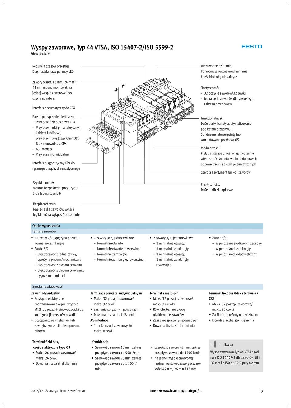 fabrycznym kablem lub listwą przyłączeniową (Cage Clamp ) BloksterownikazCPX AS-interface Przyłącza indywidualne Interfejs diagnostyczny CPX do ręcznego urządz.