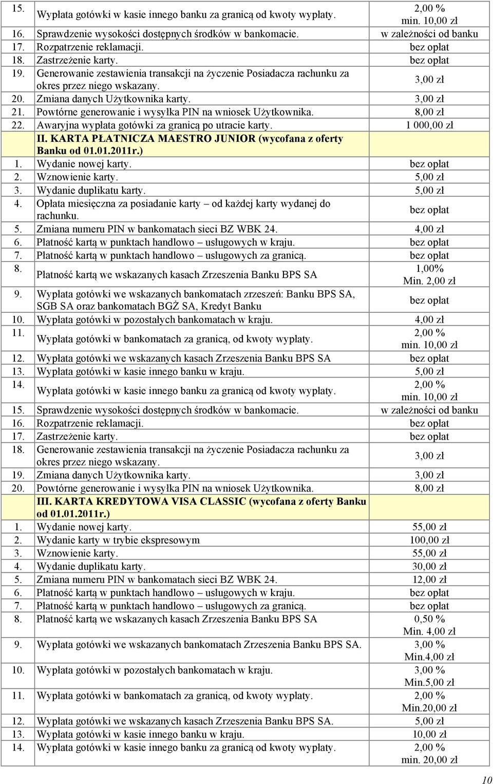 Powtórne generowanie i wysyłka PIN na wniosek Użytkownika. 8,00 zł 22. Awaryjna wypłata gotówki za granicą po utracie karty. 1 000,00 zł II.
