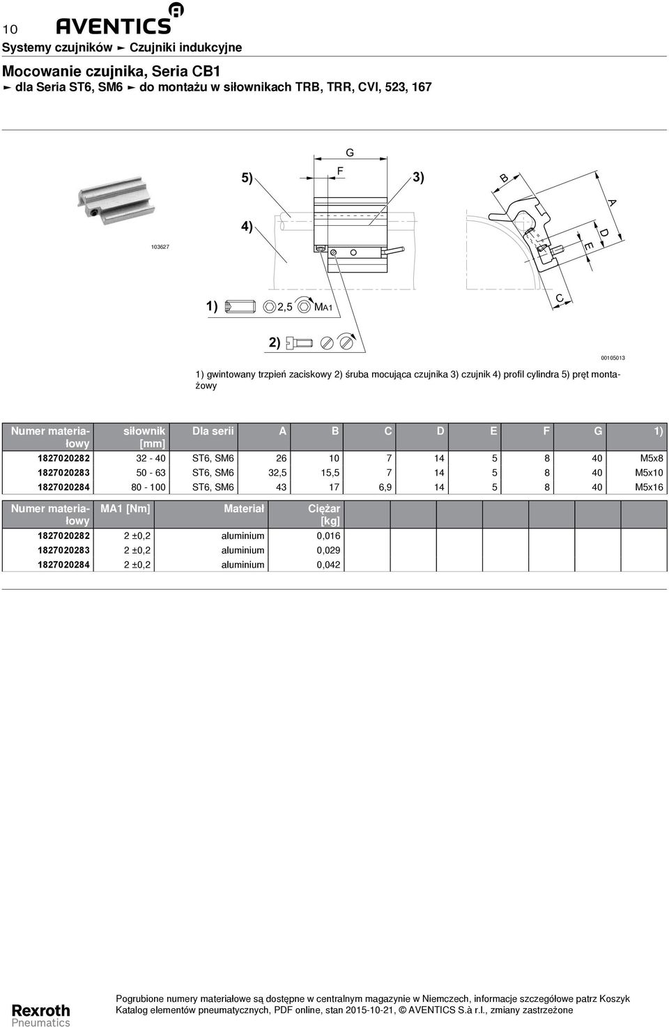 32-40 ST6, SM6 26 10 7 14 5 8 40 M5x8 1827020283 50-63 ST6, SM6 32,5 15,5 7 14 5 8 40 M5x10 1827020284 80-100 ST6, SM6 43 17 6,9 14