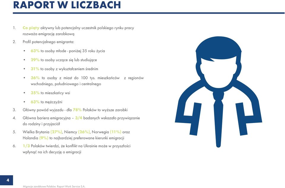 mieszkańców z regionów wschodniego, południowego i centralnego 35% to mieszkańcy wsi 63% to mężczyźni 3. Główny powód wyjazdu - dla 78% Polaków to wyższe zarobki 4.