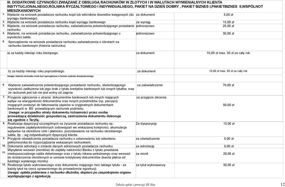 Wydanie na wniosek posiadacza rachunku kopii wyciągu bankowego za wyciąg 1 3. Wydanie, na wniosek posiadacza rachunku, zaświadczenia potwierdzającego posiadanie 2 rachunku 4.