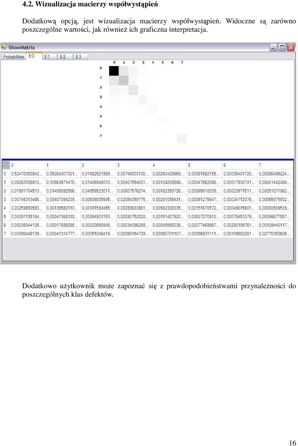 Widoczne są zarówno poszczególne wartości, jak równieŝ ich graficzna