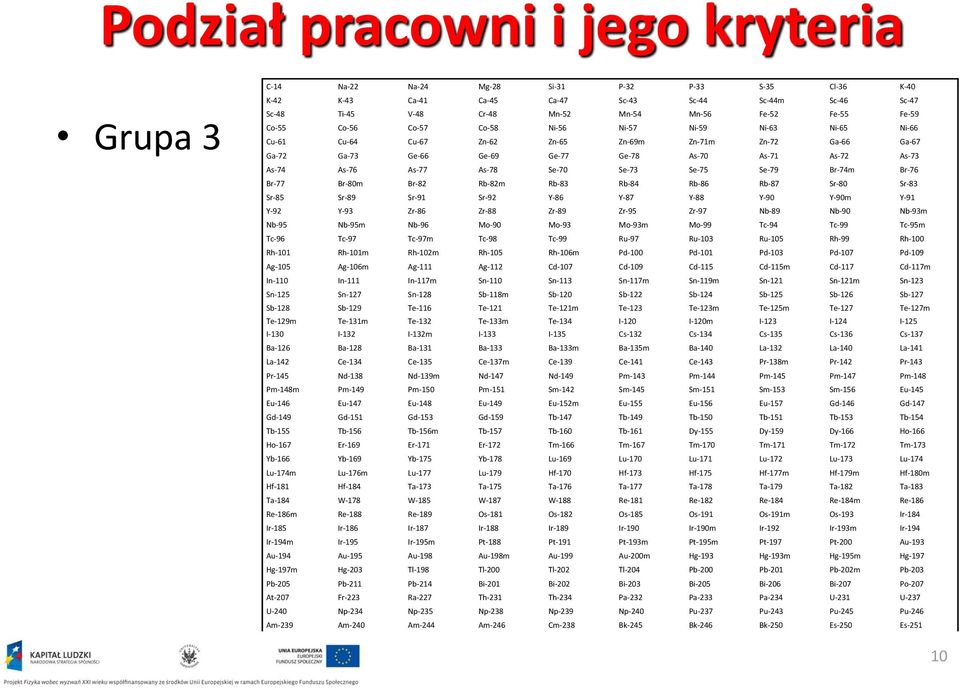 As-74 As-76 As-77 As-78 Se-70 Se-73 Se-75 Se-79 Br-74m Br-76 Br-77 Br-80m Br-82 Rb-82m Rb-83 Rb-84 Rb-86 Rb-87 Sr-80 Sr-83 Sr-85 Sr-89 Sr-91 Sr-92 Y-86 Y-87 Y-88 Y-90 Y-90m Y-91 Y-92 Y-93 Zr-86 Zr-88