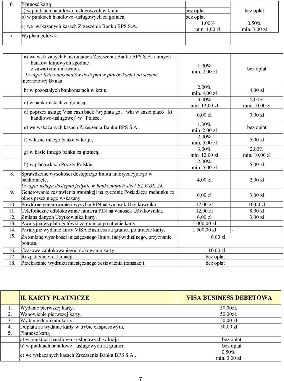 i innych banków krajowych zgodnie z zawartymi umowami, Uwaga: lista bankomatów dostępna w placówkach i na stronie internetowej Banku.