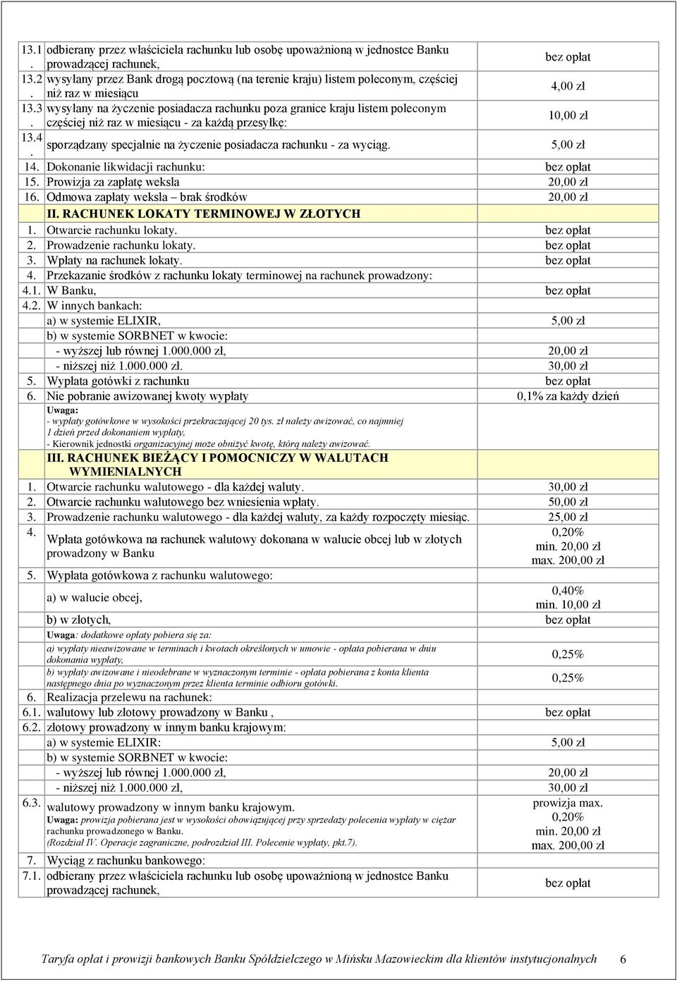 4 sporządzany specjalnie na życzenie posiadacza rachunku - za wyciąg.. 5,00 zł 14. Dokonanie likwidacji rachunku: 15. Prowizja za zapłatę weksla 20,00 zł 16.