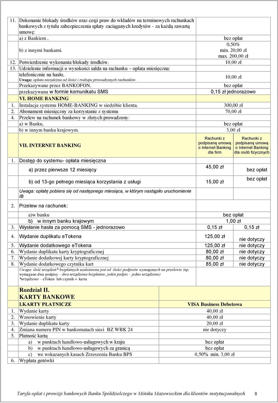 Udzielenie informacji o wysokości salda na rachunku opłata miesięczna: telefonicznie na hasło, Uwaga: opłata niezależna od ilości i rodzaju prowadzonych rachunków. Przekazywane przez BANKOFON.