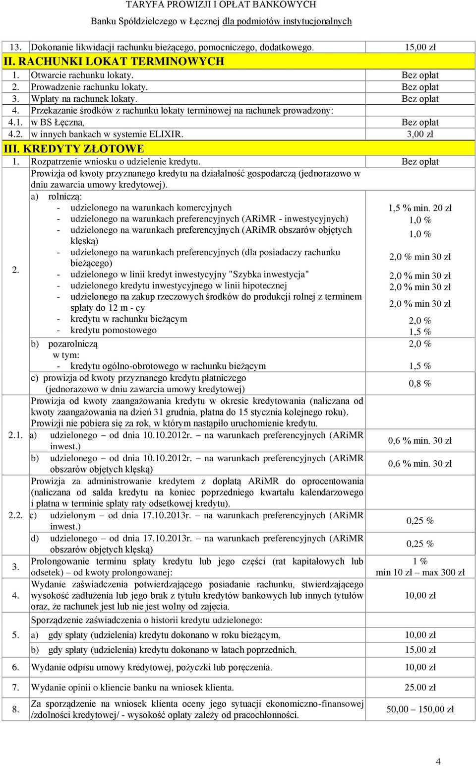 Prowizja od kwoty przyznanego kredytu na działalność gospodarczą (jednorazowo w dniu zawarcia umowy kredytowej). a) rolniczą: - udzielonego na warunkach komercyjnych 1,5 % min.