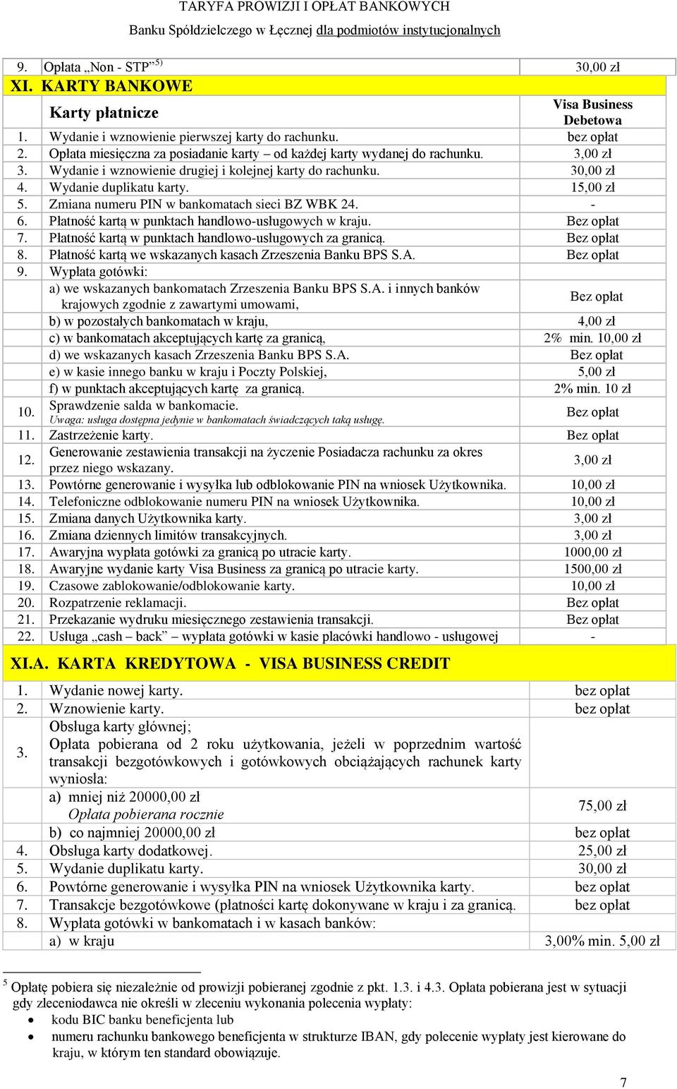 Zmiana numeru PIN w bankomatach sieci BZ WBK 24. - 6. Płatność kartą w punktach handlowo-usługowych w kraju. 7. Płatność kartą w punktach handlowo-usługowych za granicą. 8.