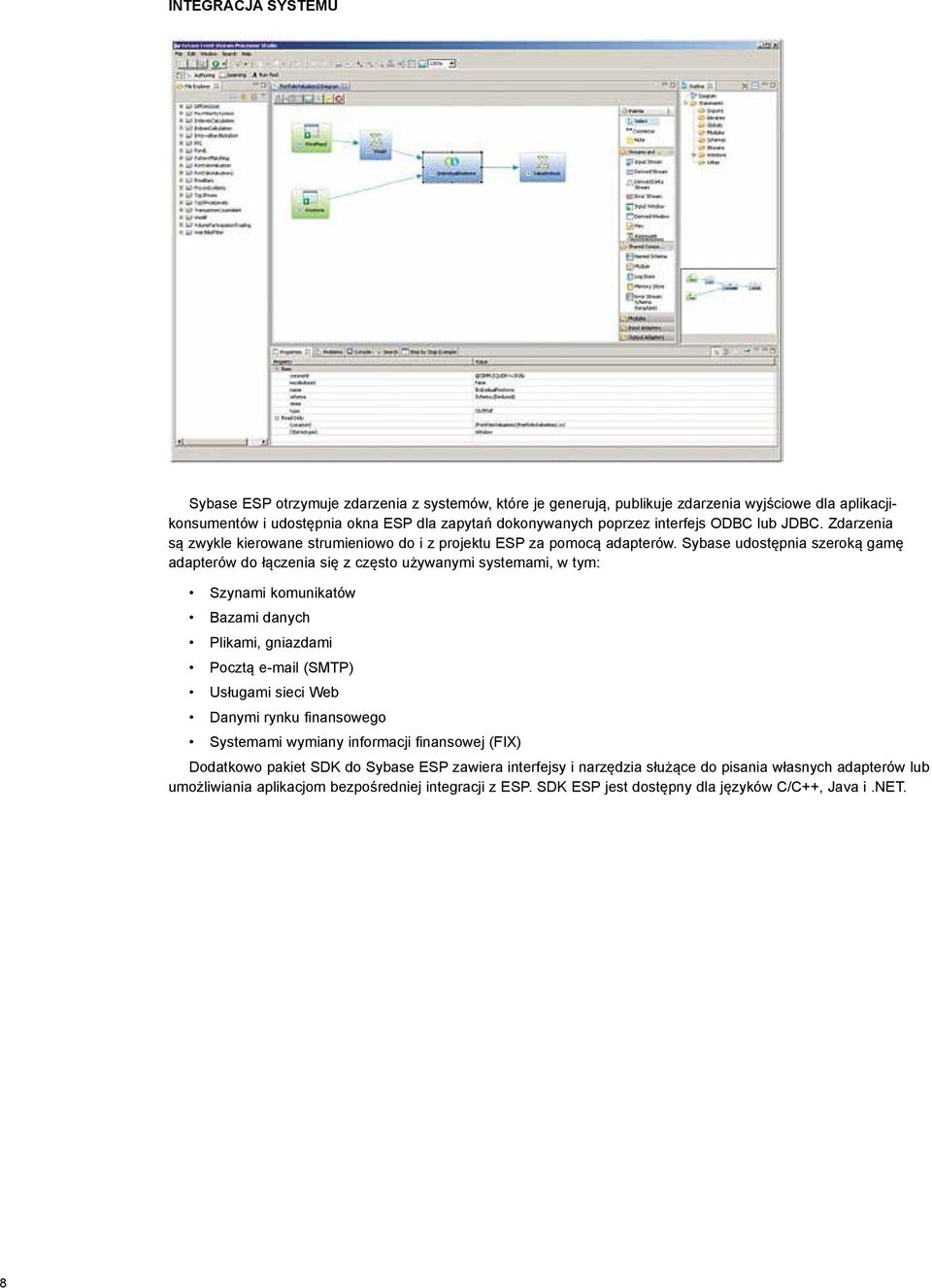 Sybase udostępnia szeroką gamę adapterów do łączenia się z często używanymi systemami, w tym: Szynami komunikatów Bazami danych Plikami, gniazdami Pocztą e-mail (SMTP) Usługami sieci Web Danymi