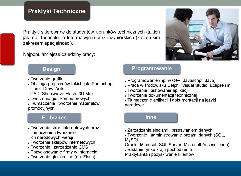 materiałów promocyjnych E - biznes Tworzenie stron internetowych oraz tłumaczenie i tworzenie ich narodowych wersji Tworzenie sklepów internetowych Tworzenie i zarządzanie CMS Pozycjonowanie firmy w