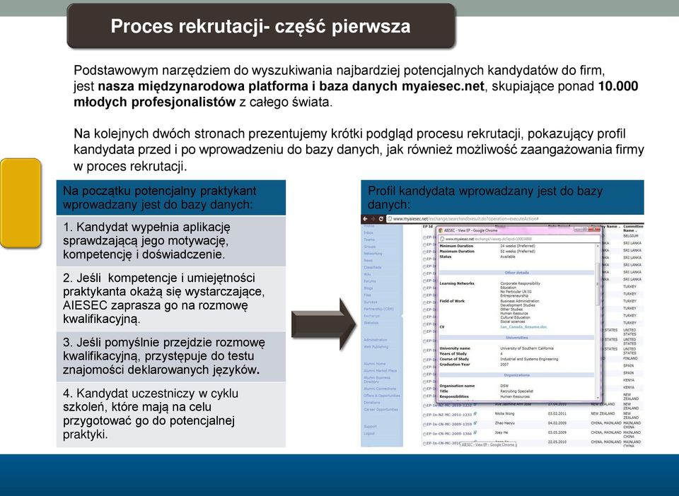 Na kolejnych dwóch stronach prezentujemy krótki podgląd procesu rekrutacji, pokazujący profil kandydata przed i po wprowadzeniu do bazy danych, jak również możliwość zaangażowania firmy w proces