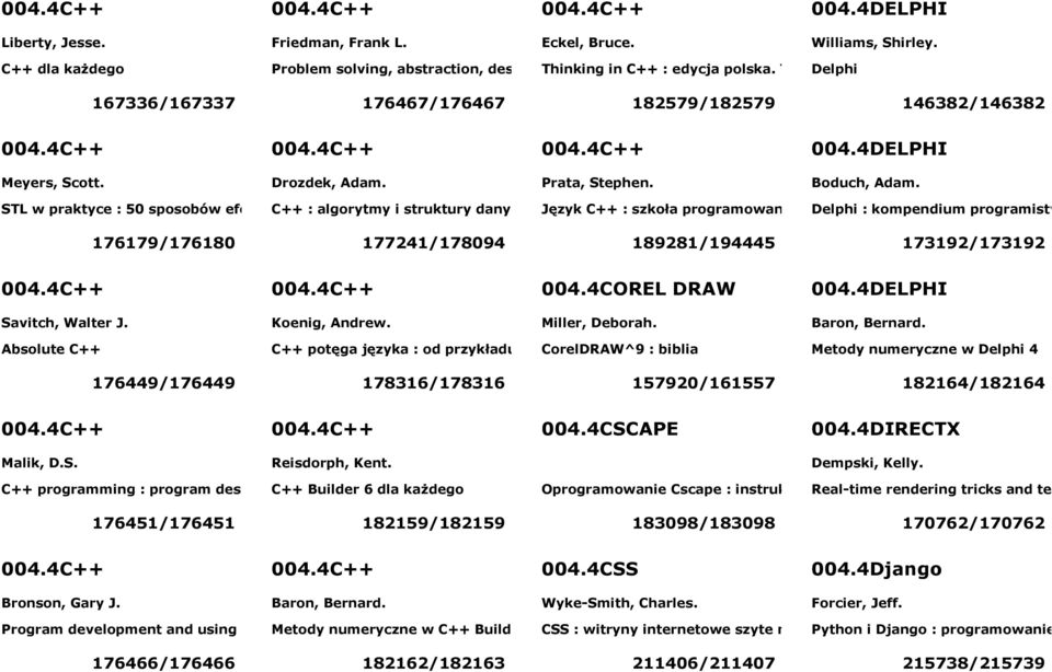 STL w praktyce : 50 sposobów efe C++ : algorytmy i struktury danyc Język C++ : szkoła programowan Delphi : kompendium programisty 176179/176180 177241/178094 189281/194445 173192/173192 004.4C++ 004.