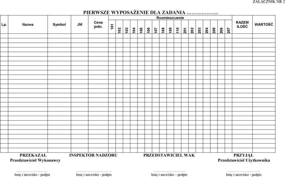 WARTOŚĆ PRZEKAZAŁ INSPEKTOR NADZORU PRZEDSTAWICIEL WAK PRZYJĄŁ Przedstawiciel Wykonawcy