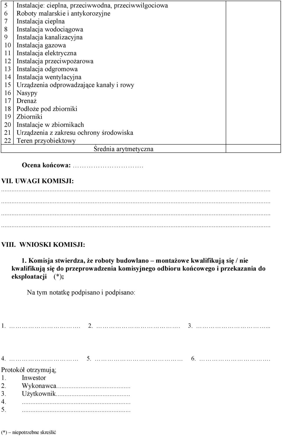 zbiorniki Zbiorniki Instalacje w zbiornikach Urządzenia z zakresu ochrony środowiska Teren przyobiektowy Średnia arytmetyczna Ocena końcowa:. VII. UWAGI KOMISJI:............ VIII. WNIOSKI KOMISJI: 1.