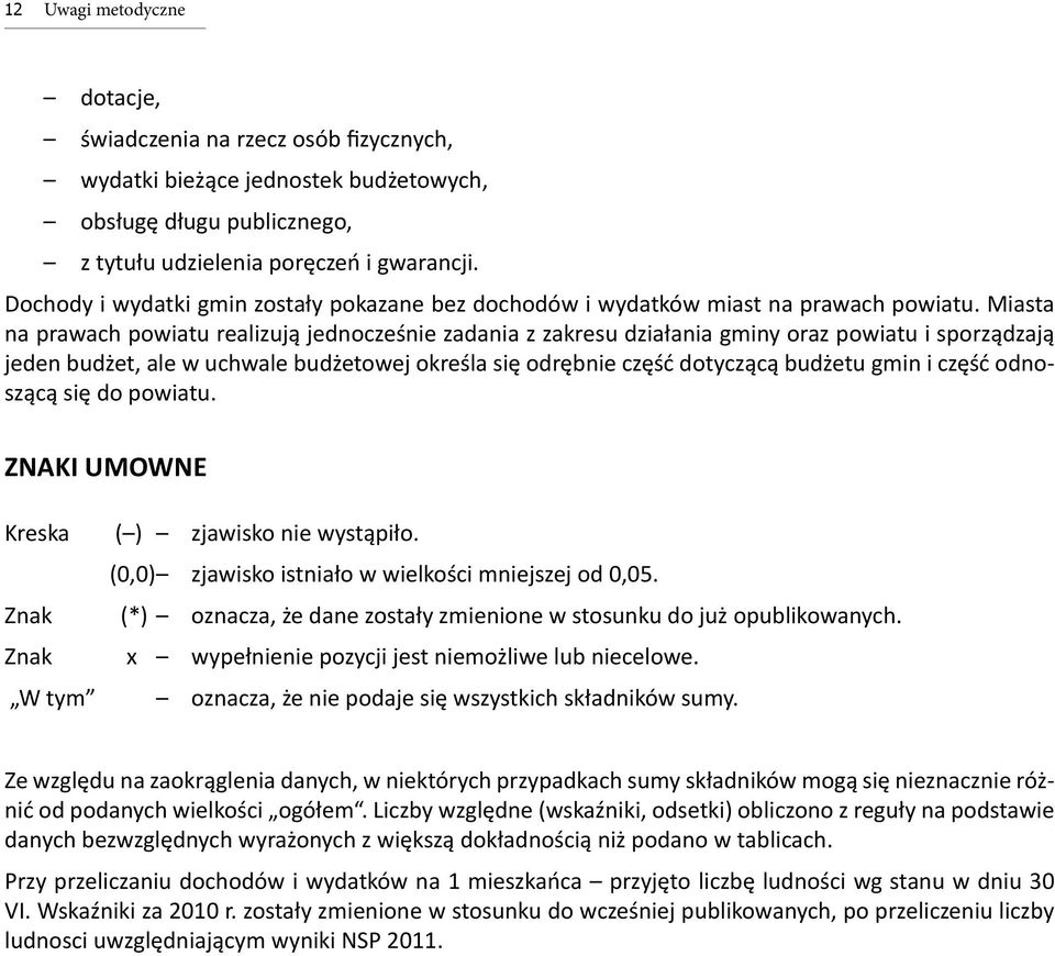 Miasta na prawach powiatu realizują jednocześnie zadania z zakresu działania gminy oraz powiatu i sporządzają jeden budżet, ale w uchwale budżetowej określa się odrębnie część dotyczącą budżetu gmin