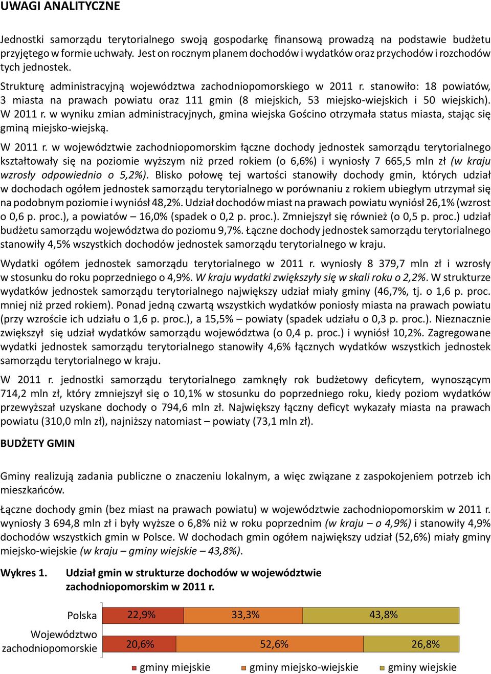 stanowiło: 18 powiatów, 3 miasta na prawach powiatu oraz 111 gmin (8 miejskich, 53 miejsko-wiejskich i 50 wiejskich). W 2011 r.