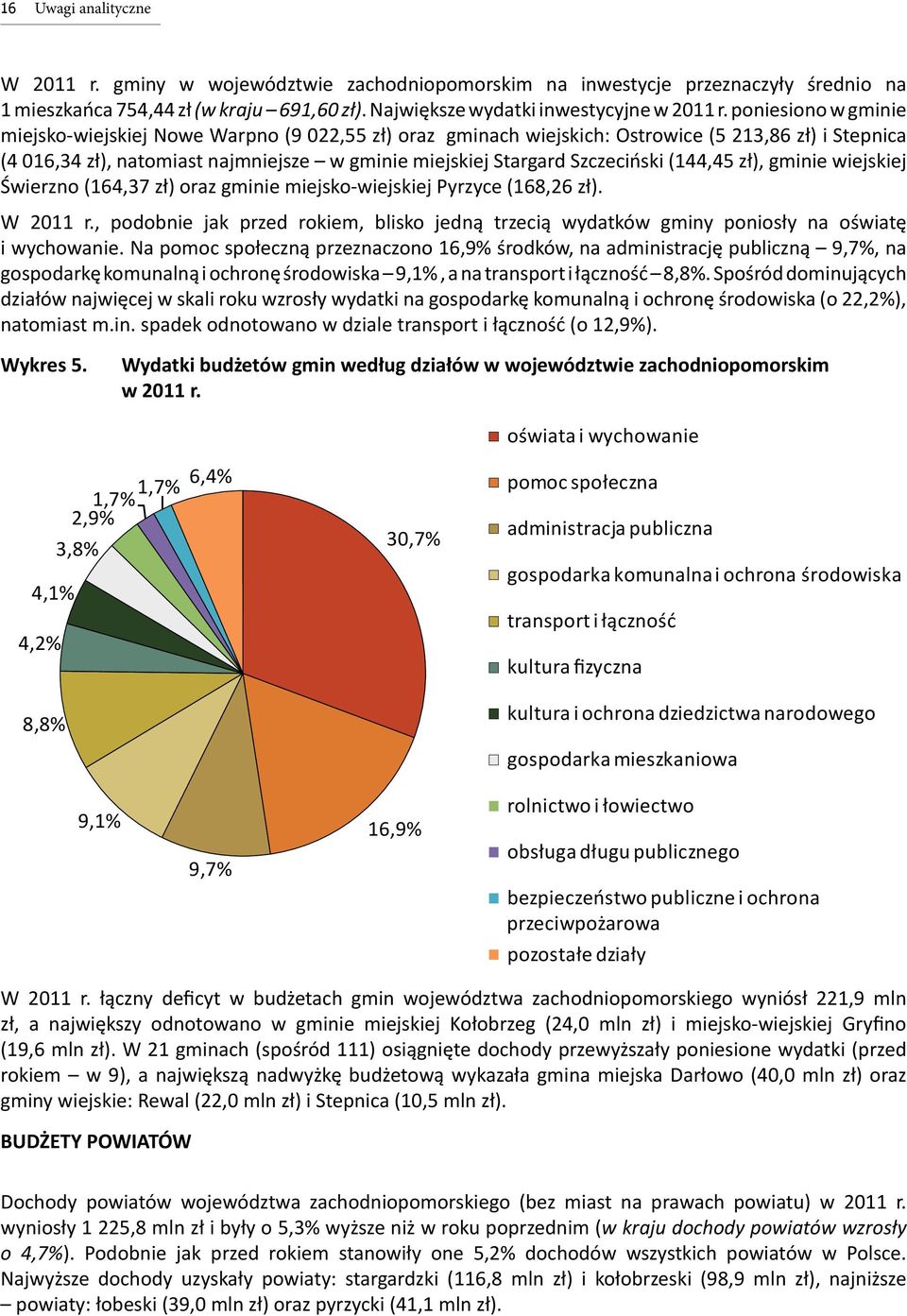 (144,45 zł), gminie wiejskiej Świerzno (164,37 zł) oraz gminie miejsko-wiejskiej Pyrzyce (168,26 zł). W 2011 r.