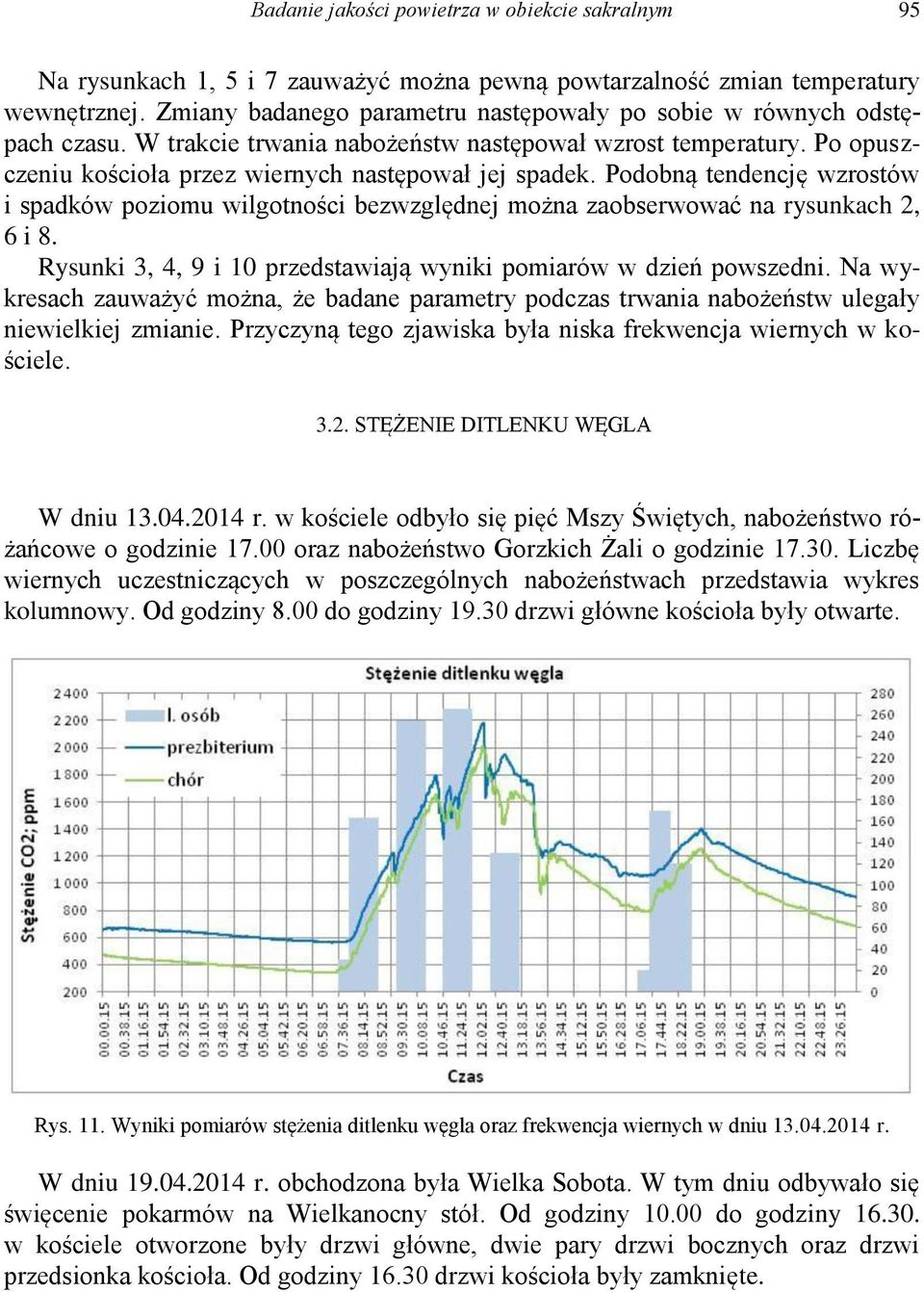 Podobną tendencję wzrostów i spadków poziomu wilgotności bezwzględnej można zaobserwować na rysunkach 2, 6 i 8. Rysunki 3, 4, 9 i 10 przedstawiają wyniki pomiarów w dzień powszedni.